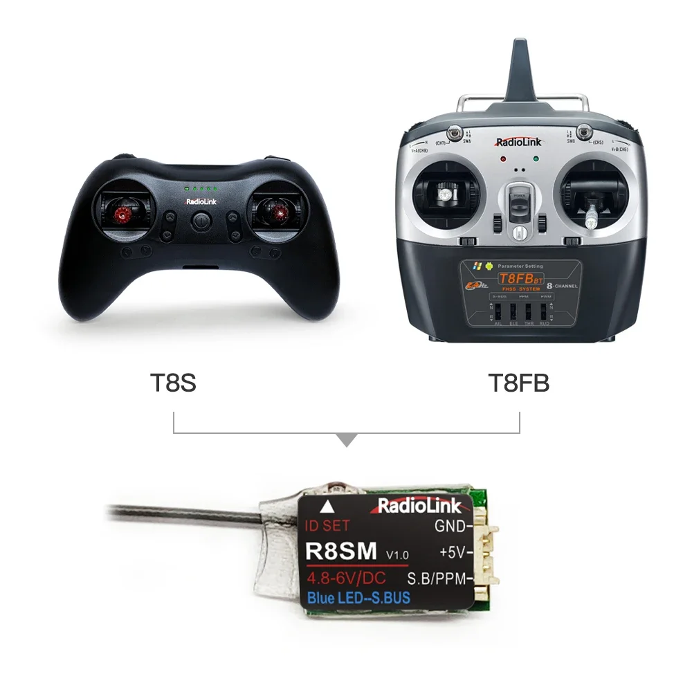 Radiolink R8SM 8CH Mini RC Rec - Receiver Sbus 8Ch review and price
