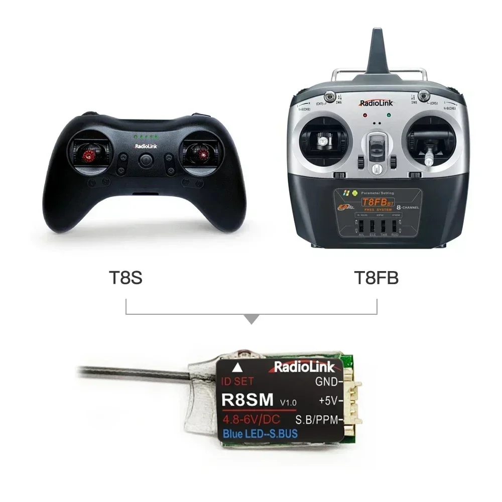 Radiolink R8SM 8 Channels 2.4G - Receiver Sbus 8Ch review and price
