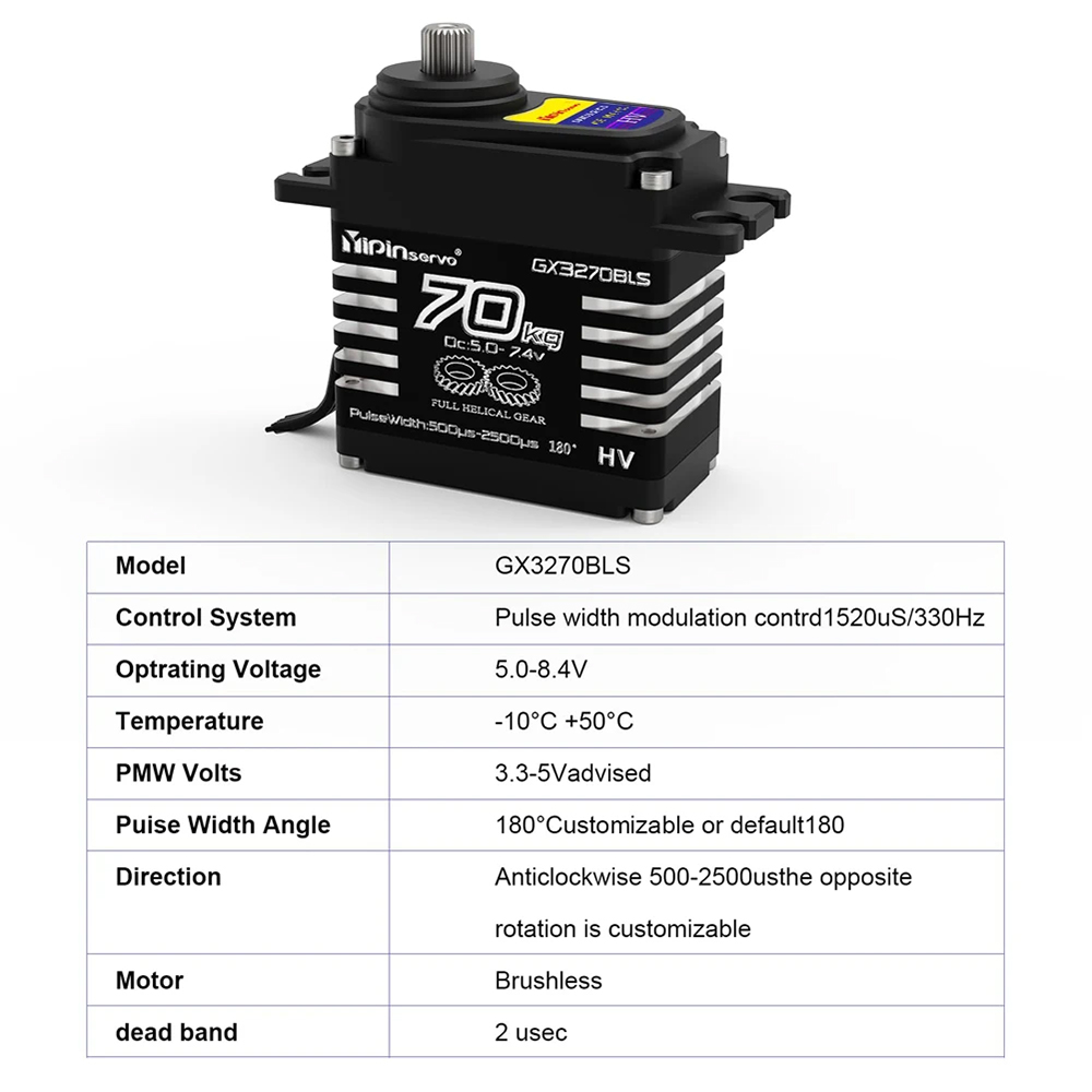 70KG 60KG 55KG Brushless Servo - Servo Metal Gear review and price
