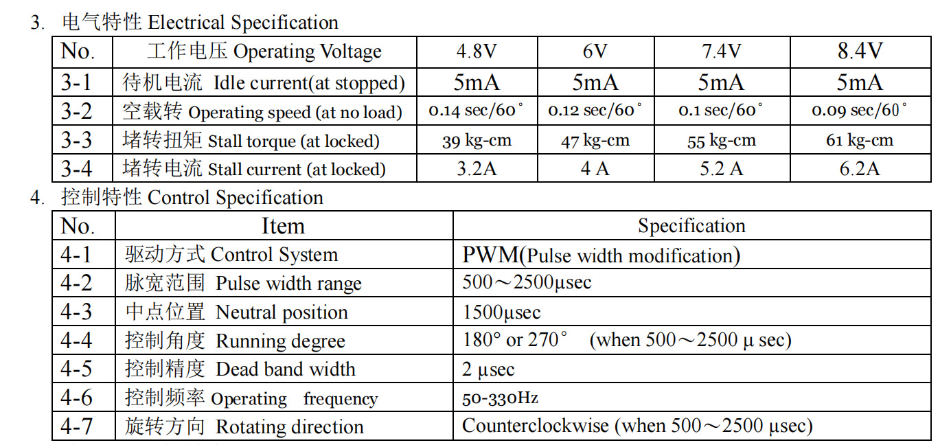 Dsservo BLS4355 55KG Low-profi - Servo Metal Gear review and price