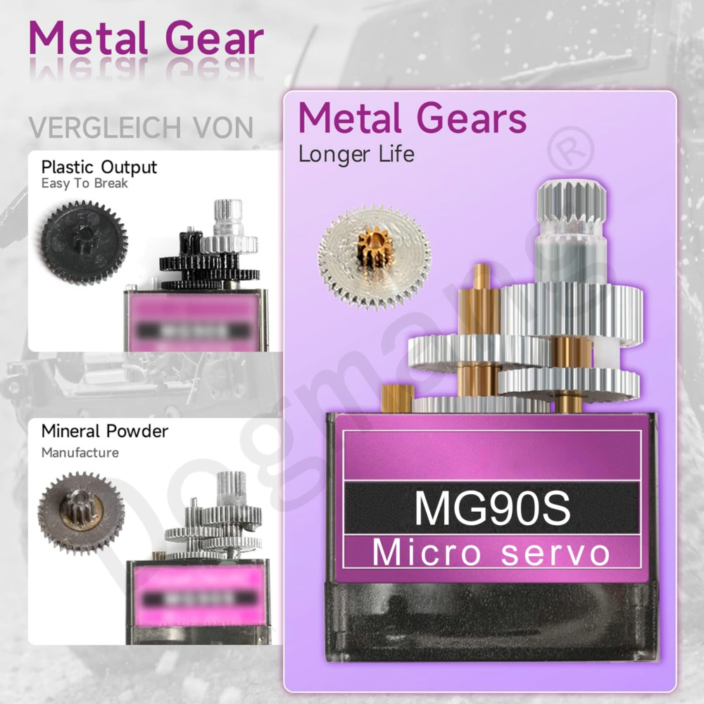MG90S Servo 1/2/4/10/20/50 Pcs - Servo Metal Gear review and price