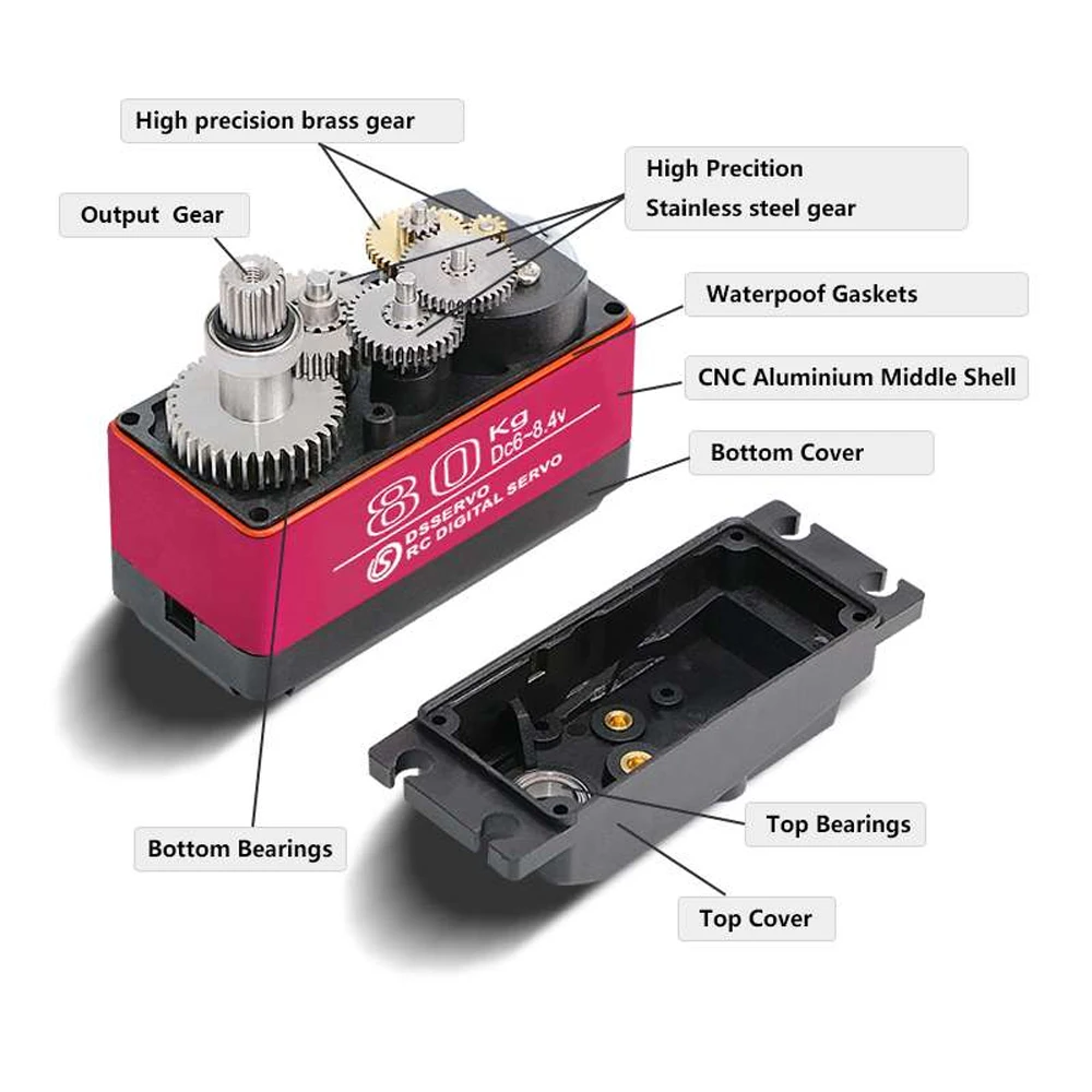 Dsservo Waterproof DS5180 80KG - Servo Metal Gear review and price