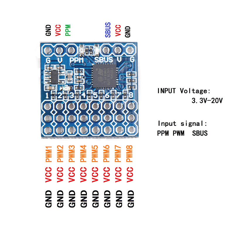 8CH PWM PPM SBUS Signal Conver - Receiver Sbus 8Ch review and price